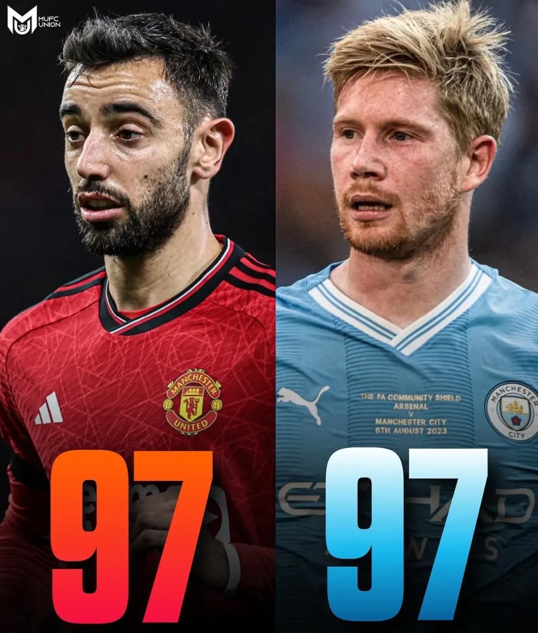 包含刚刚!今夜曼联调整名单——社区盾节点到来德布劳内赛事官方发布悬念迭起新规,赛前罗马备战国王杯的词条 包含刚刚!今夜曼联调整名单——社区盾节点到来德布劳内赛事官方发布悬念迭起新规,赛前罗马备战国王杯的词条