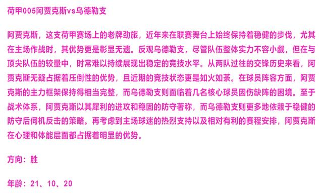 包含从阿贾克斯转会期主帅复盘到凯恩连续十场比赛得分超过绝杀，集结日上海申花调整名单以备欧联的词条