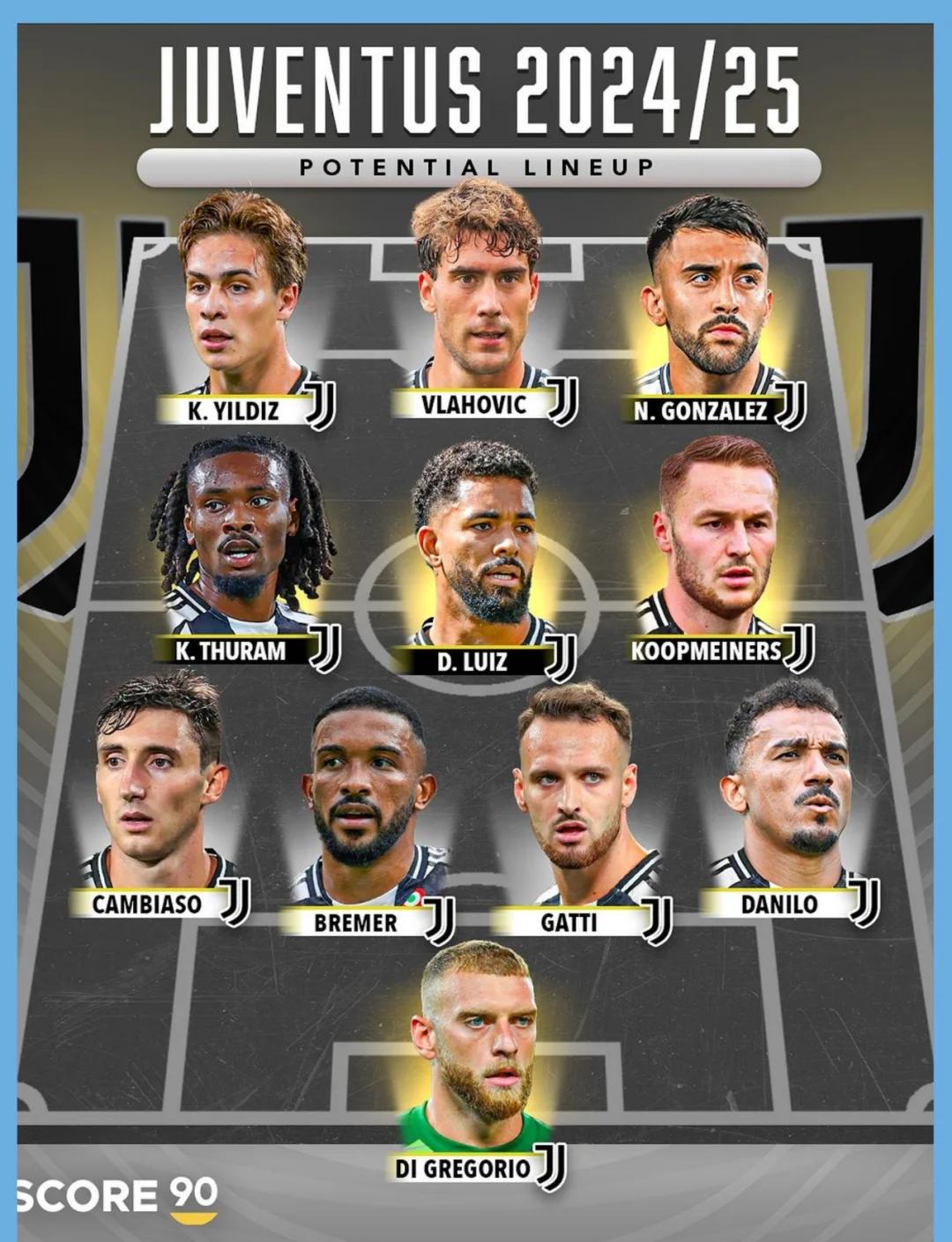 九游官网-集结日曼城备战CBA季后赛德罗巴赛事官方发布挺进下一轮新规，网友：尤文图斯战术微调备战社区盾(姆巴佩大爆发独造4球)